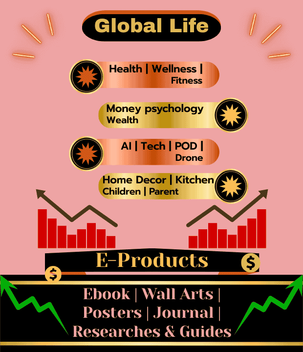 Money, personal finance, health, fitness, wellness, children, parenting, AI, Tech, google trends, news