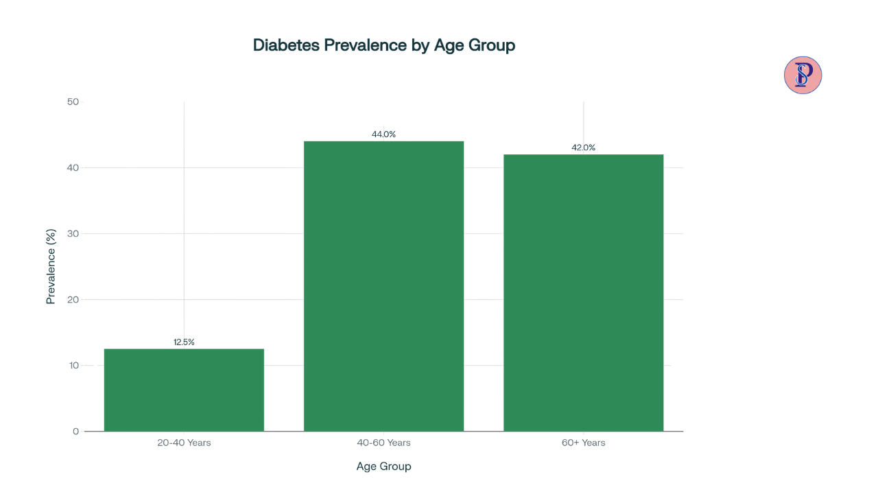 How to Control Diabetes Naturally 5 Proven Strategies That Work.
