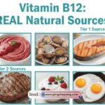 The Truth About Vitamin B12: Top Natural Sources You Need to Know