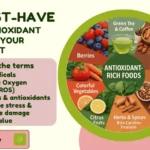 best antioxidant foods