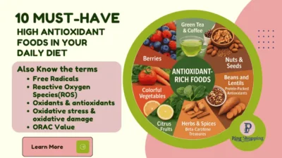 best antioxidant foods